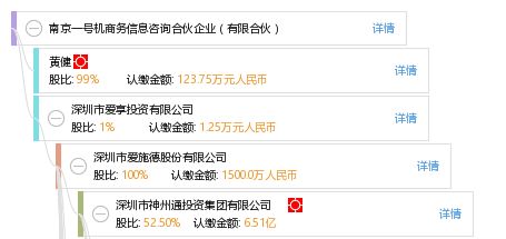 南京一號機商務(wù)信息咨詢合伙企業(yè)——專業(yè)商務(wù)信息咨詢服務(wù)的可靠伙伴