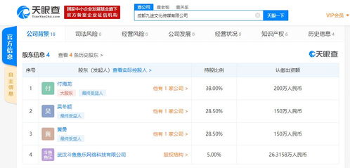 斗魚戰(zhàn)略入股九途文化 游戲直播巨頭深化商務(wù)與生態(tài)布局